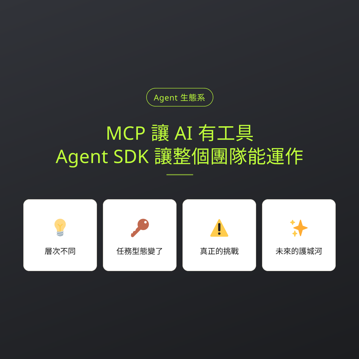 MCP 讓 AI 有工具，Agent SDK 讓整個團隊能運作：文章重點卡