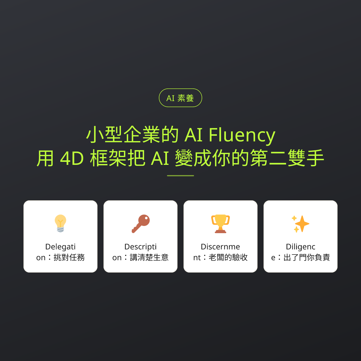 小型企業的 AI Fluency：用 4D 框架把 AI 變成你的第二雙手：文章重點卡