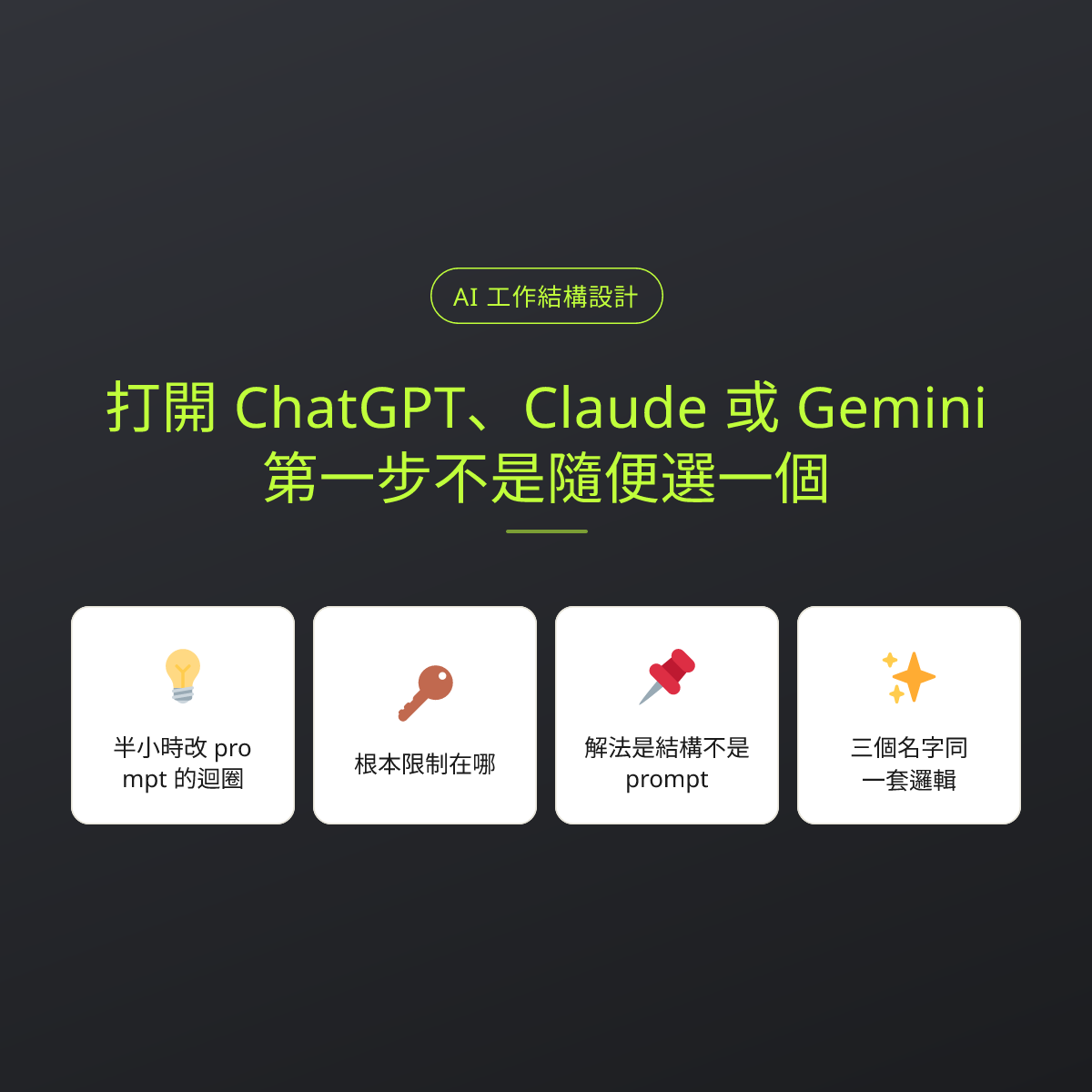 打開 ChatGPT、Claude 或 Gemini，第一步不是隨便選一個：文章重點卡