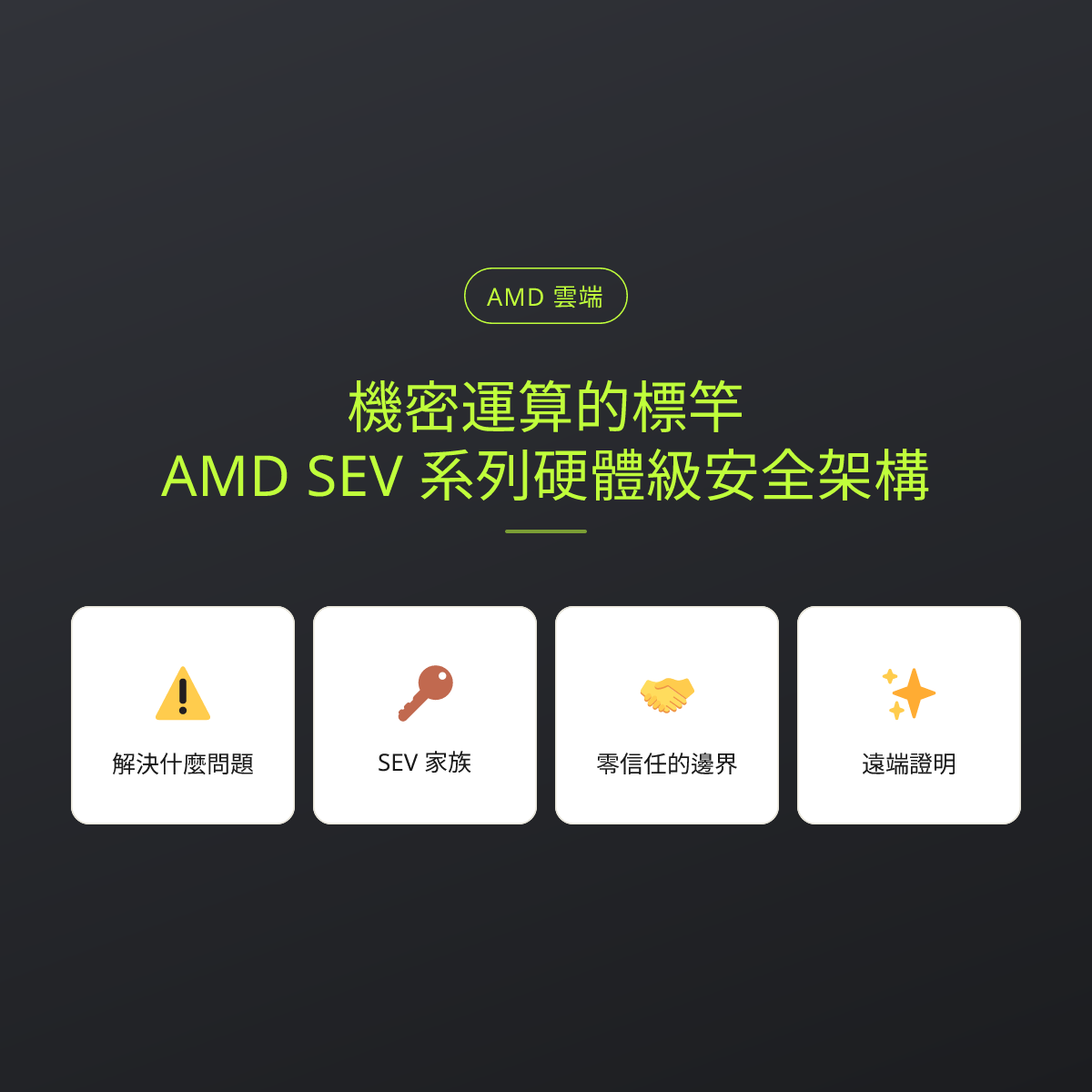 機密運算的標竿：AMD SEV 系列硬體級安全架構：文章重點卡