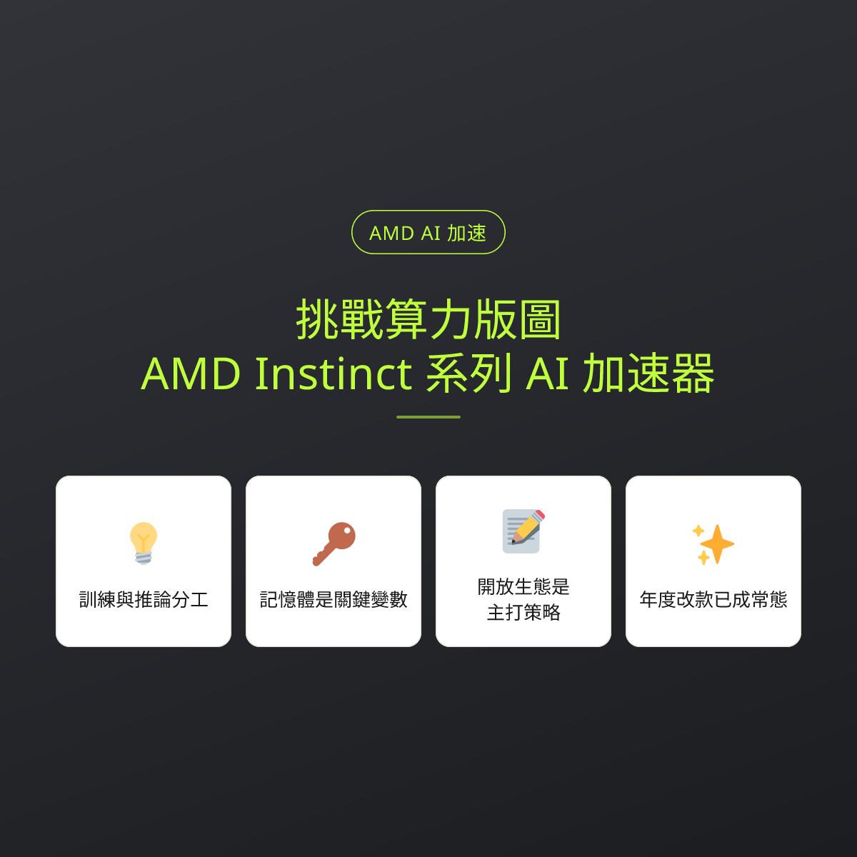 挑戰算力版圖：AMD Instinct 系列 AI 加速器：文章重點卡