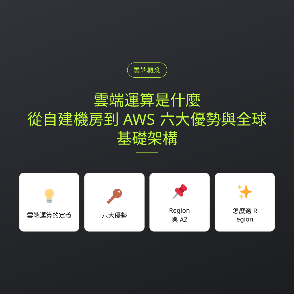 雲端運算是什麼？從自建機房到 AWS 六大優勢與全球基礎架構：文章重點卡