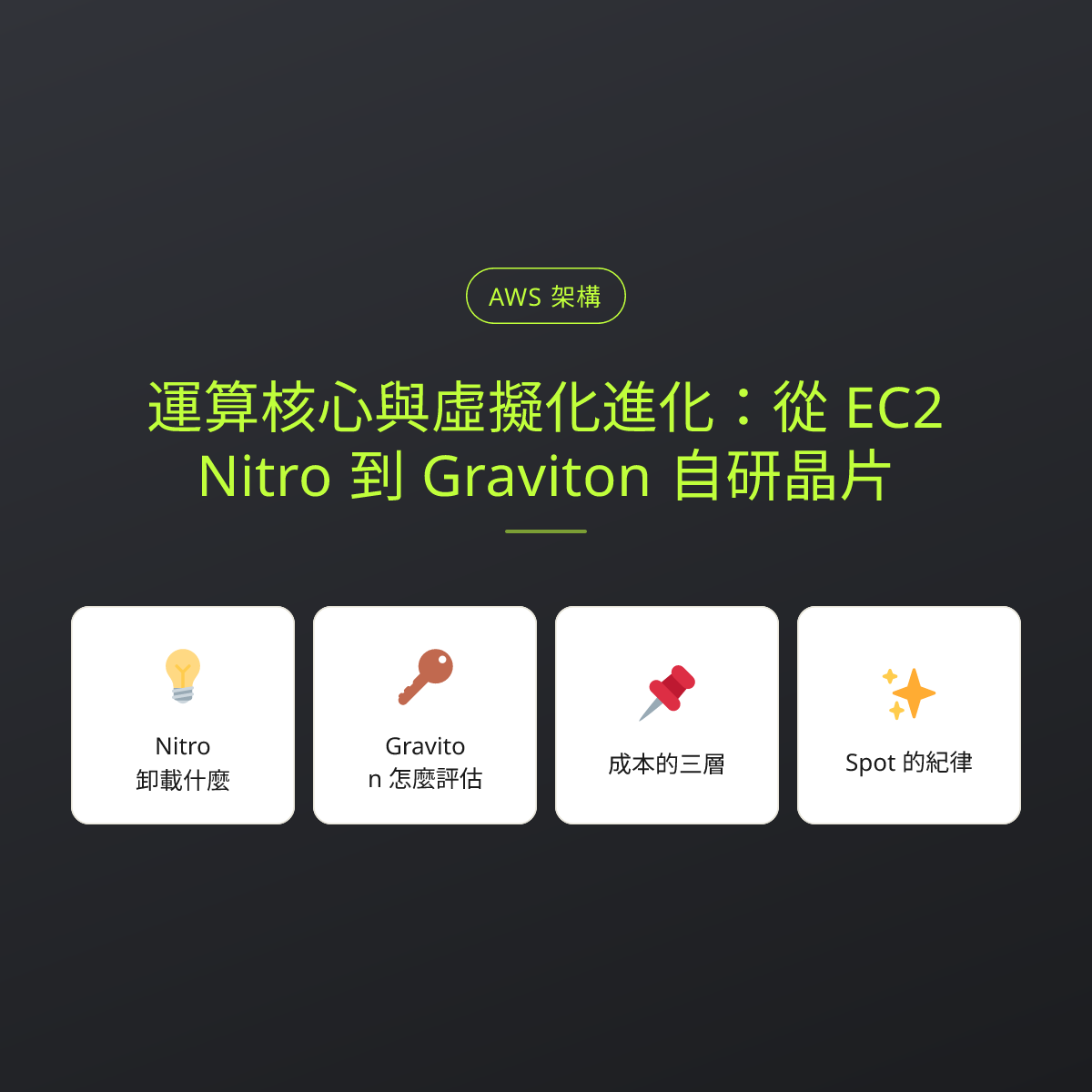 運算核心與虛擬化進化：從 EC2、Nitro 到 Graviton 自研晶片：文章重點卡