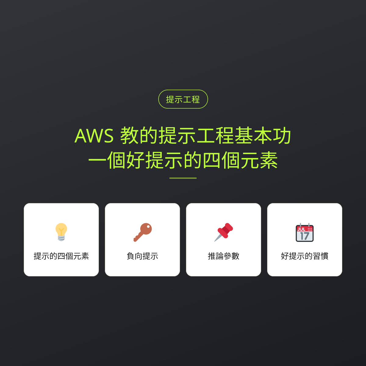 AWS 教的提示工程基本功：一個好提示的四個元素：文章重點卡