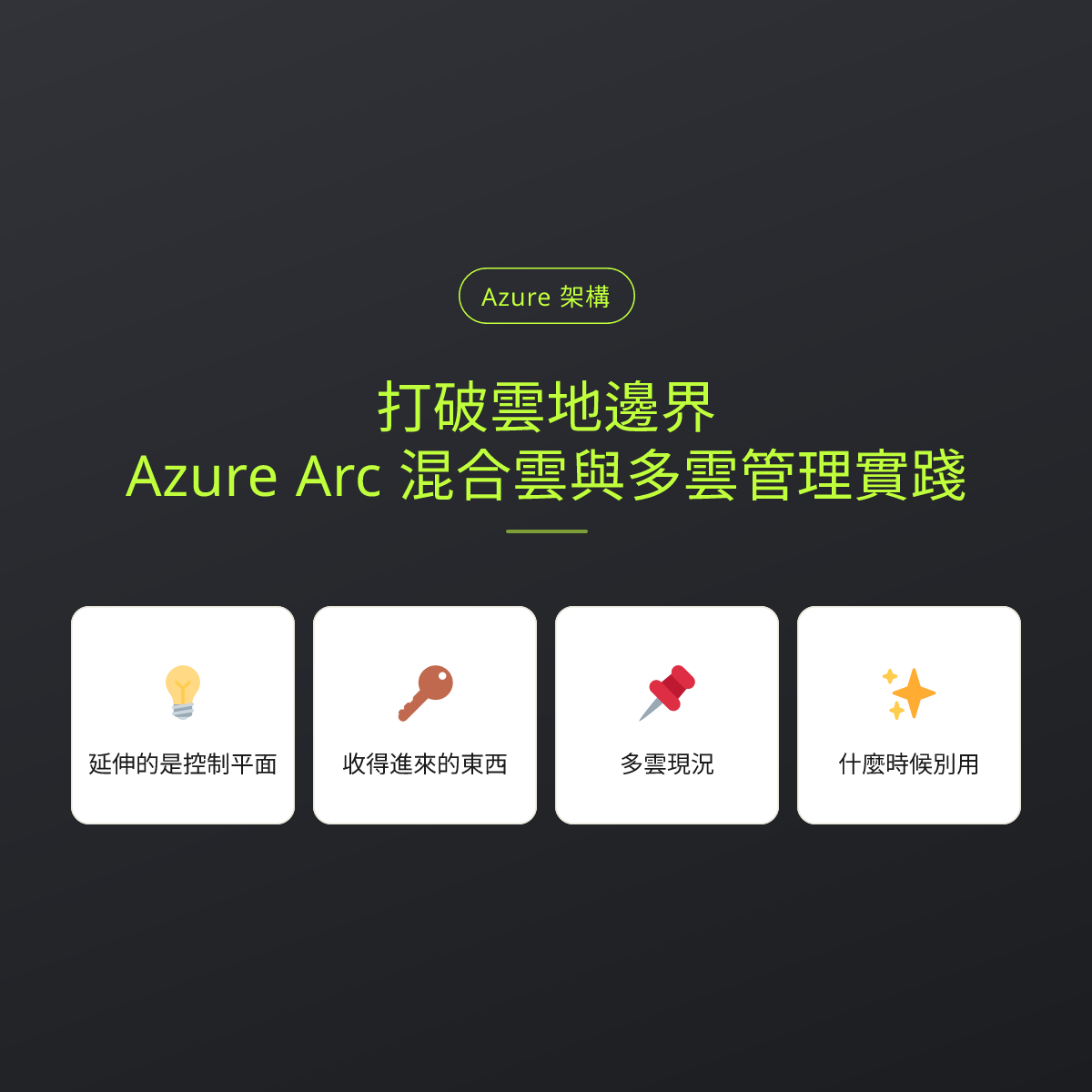 打破雲地邊界：Azure Arc 混合雲與多雲管理實踐：文章重點卡
