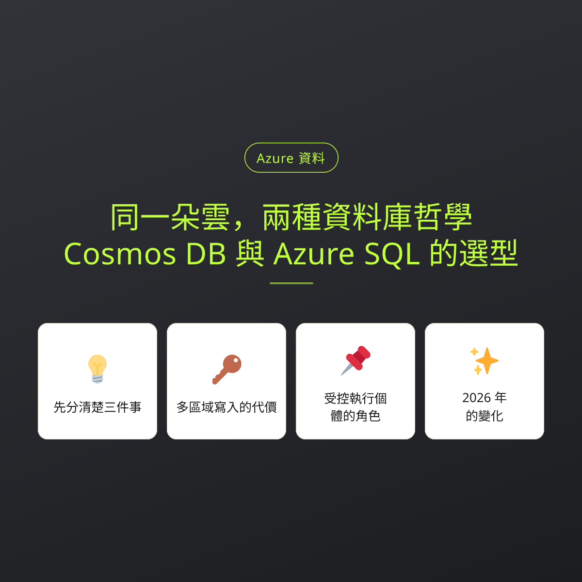 同一朵雲，兩種資料庫哲學：Cosmos DB 與 Azure SQL 的選型：文章重點卡