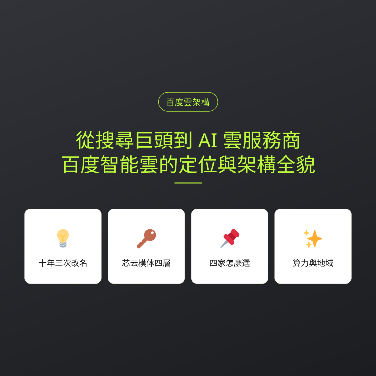 從搜尋巨頭到 AI 雲服務商：百度智能雲的定位與架構全貌：文章重點卡