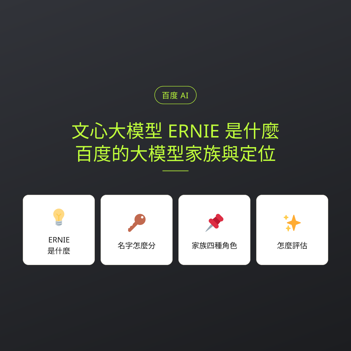 文心大模型 ERNIE 是什麼：百度的大模型家族與定位：文章重點卡