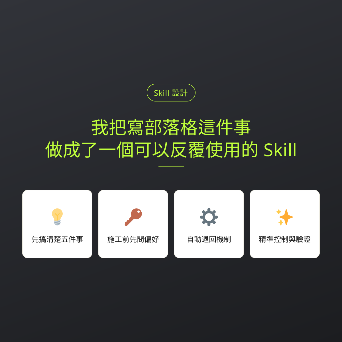 我把寫部落格這件事，做成了一個可以反覆使用的 Skill：文章重點卡