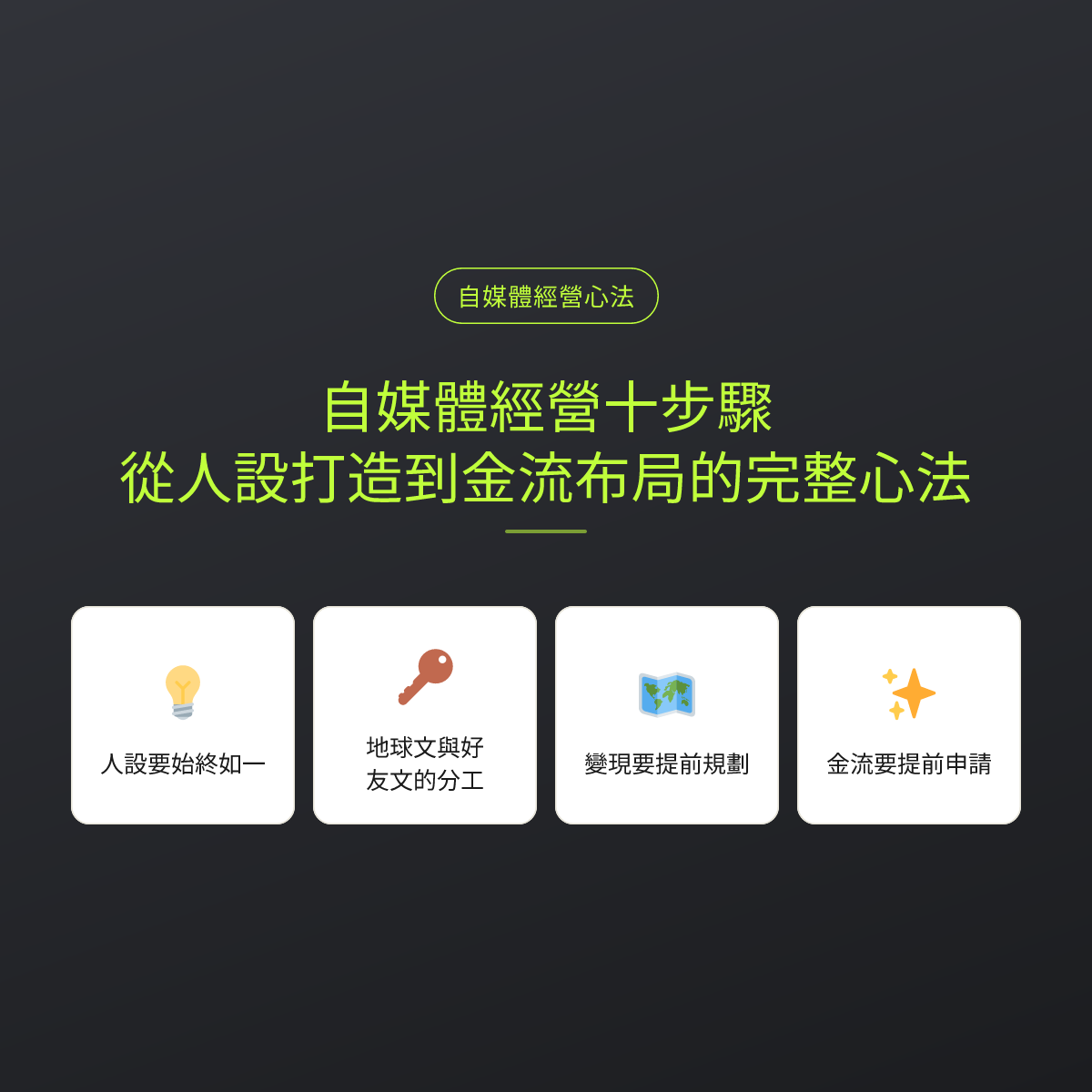 自媒體經營十步驟：從人設打造到金流布局的完整心法