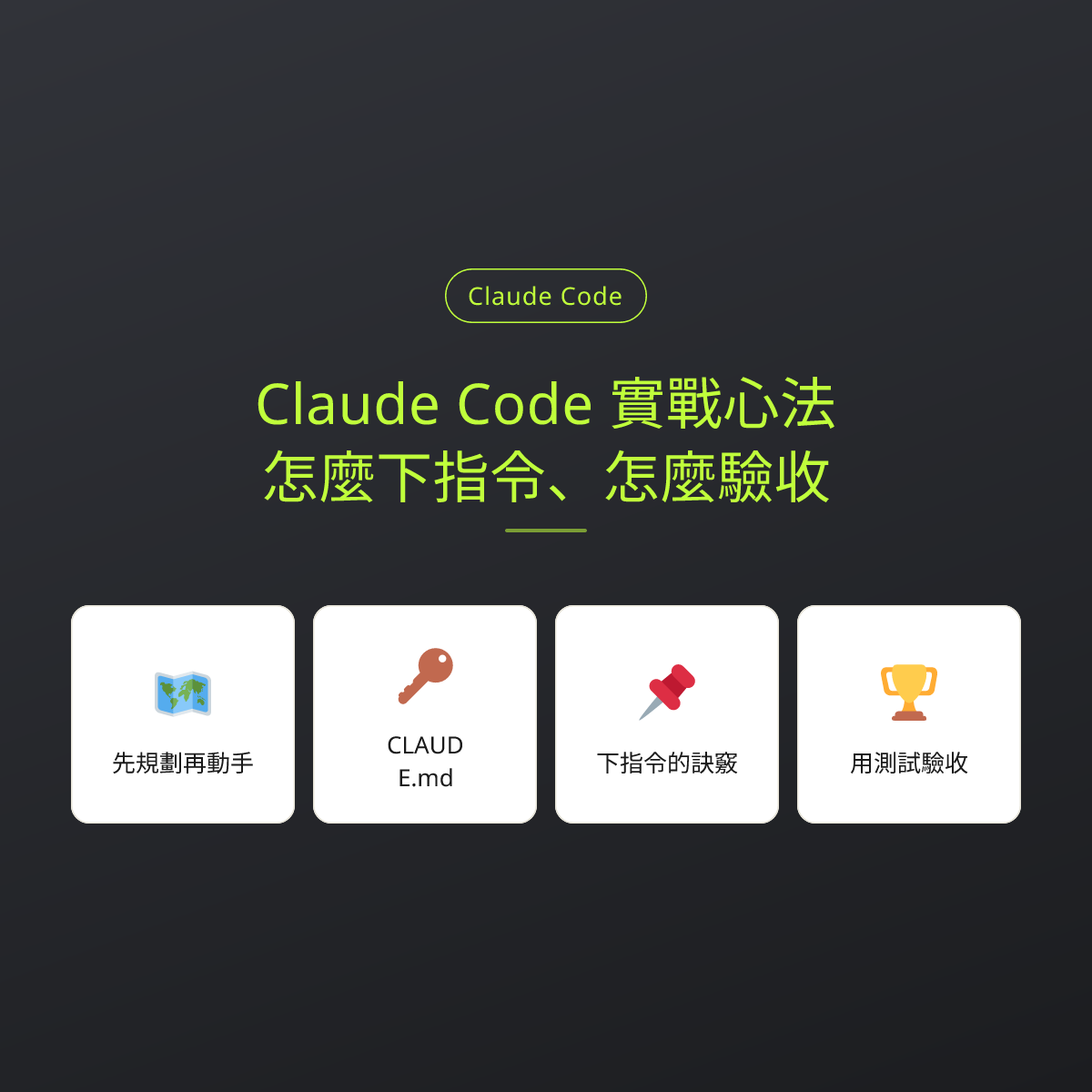 Claude Code 實戰心法：怎麼下指令、怎麼驗收：文章重點卡