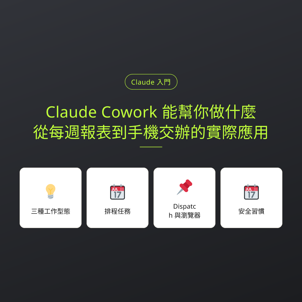 Claude Cowork 能幫你做什麼？從每週報表到手機交辦的實際應用：文章重點卡