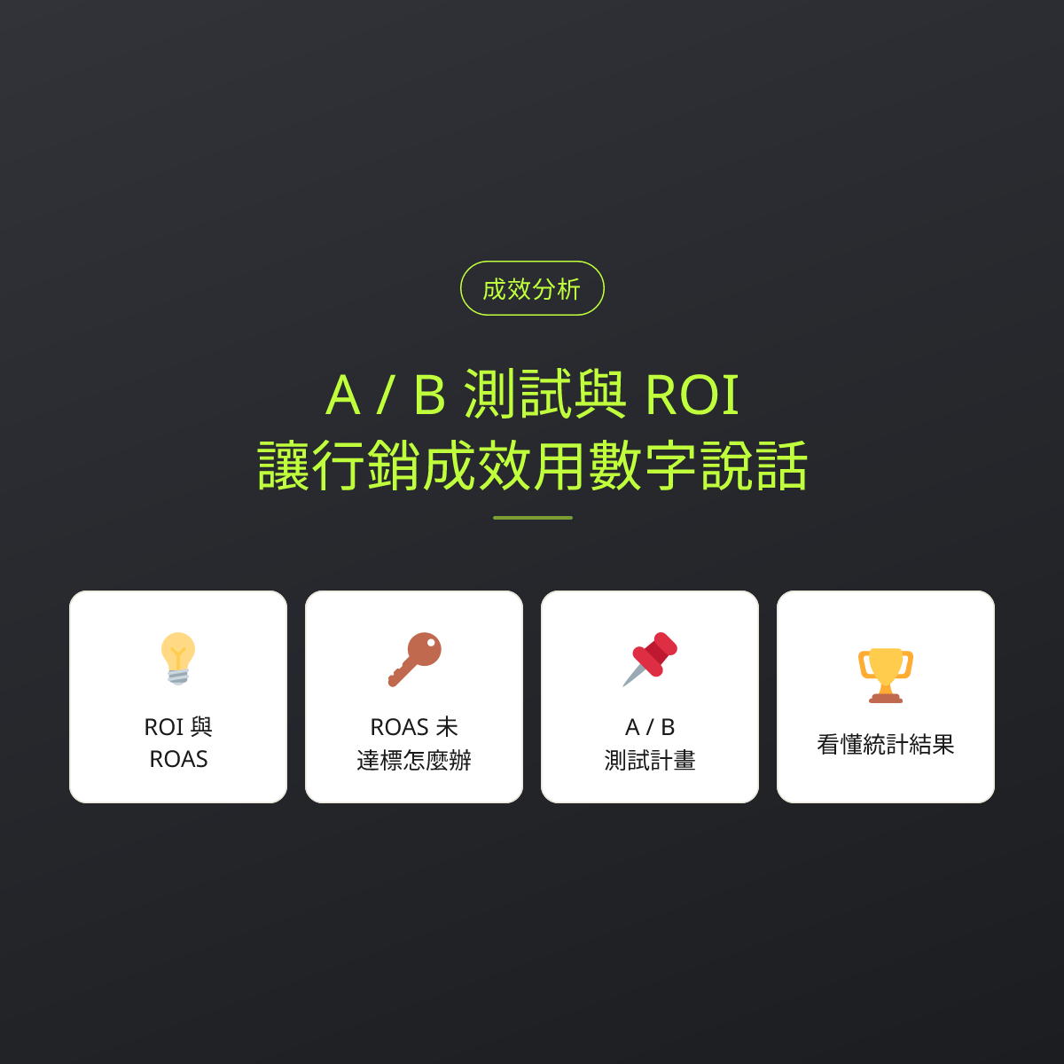A / B 測試與 ROI：讓行銷成效用數字說話：文章重點卡