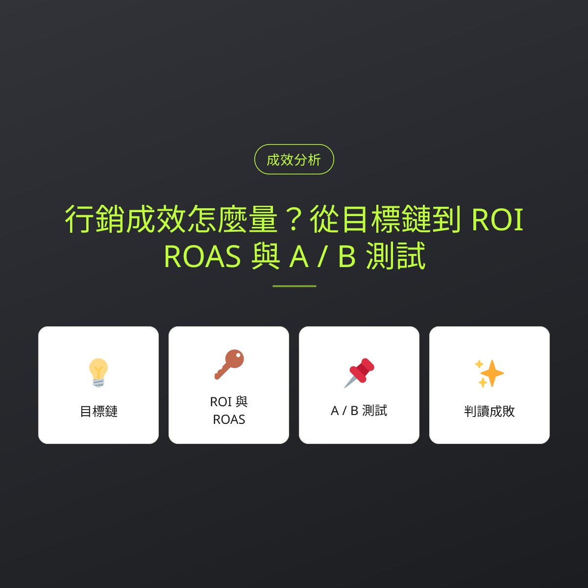 行銷成效怎麼量？從目標鏈到 ROI、ROAS 與 A / B 測試：文章重點卡