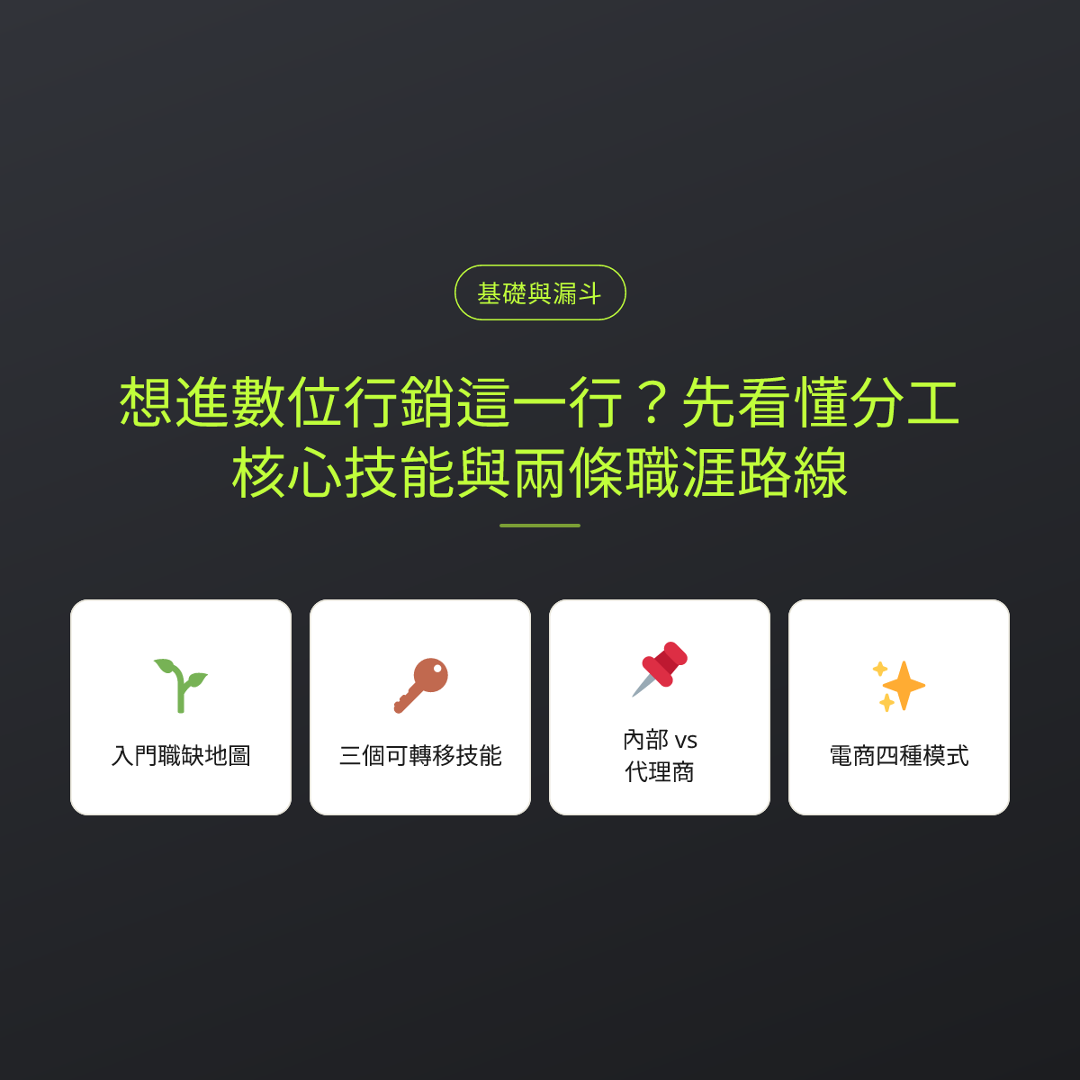 想進數位行銷這一行？先看懂分工、核心技能與兩條職涯路線：文章重點卡