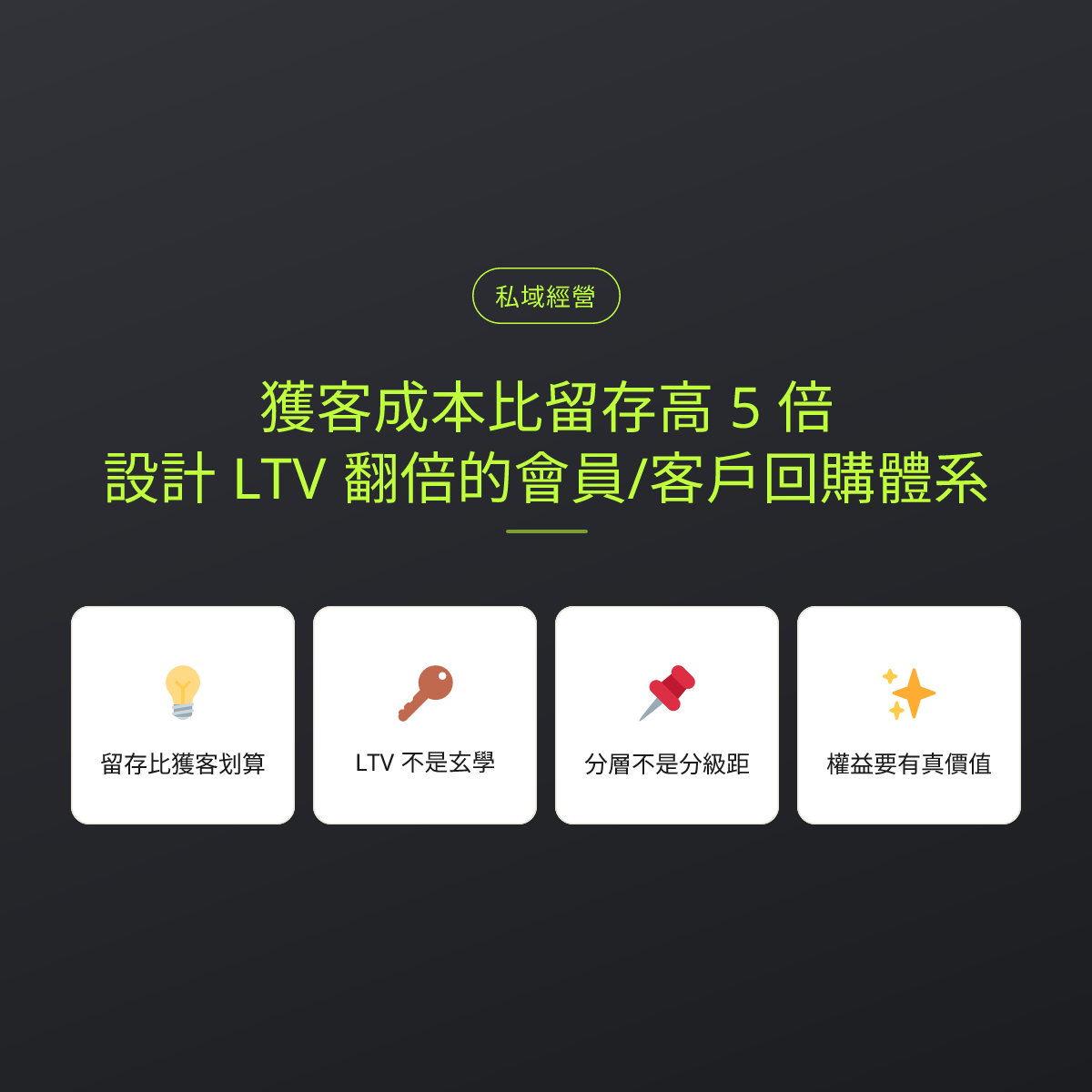獲客成本比留存高 5 倍：設計 LTV 翻倍的會員/客戶回購體系：文章重點卡