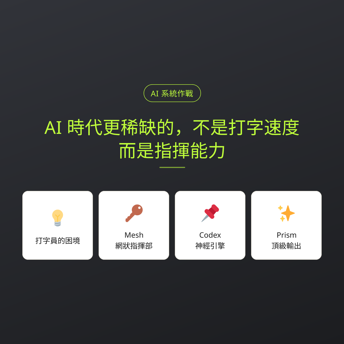 AI 時代更稀缺的，不是打字速度，而是指揮能力：文章重點卡