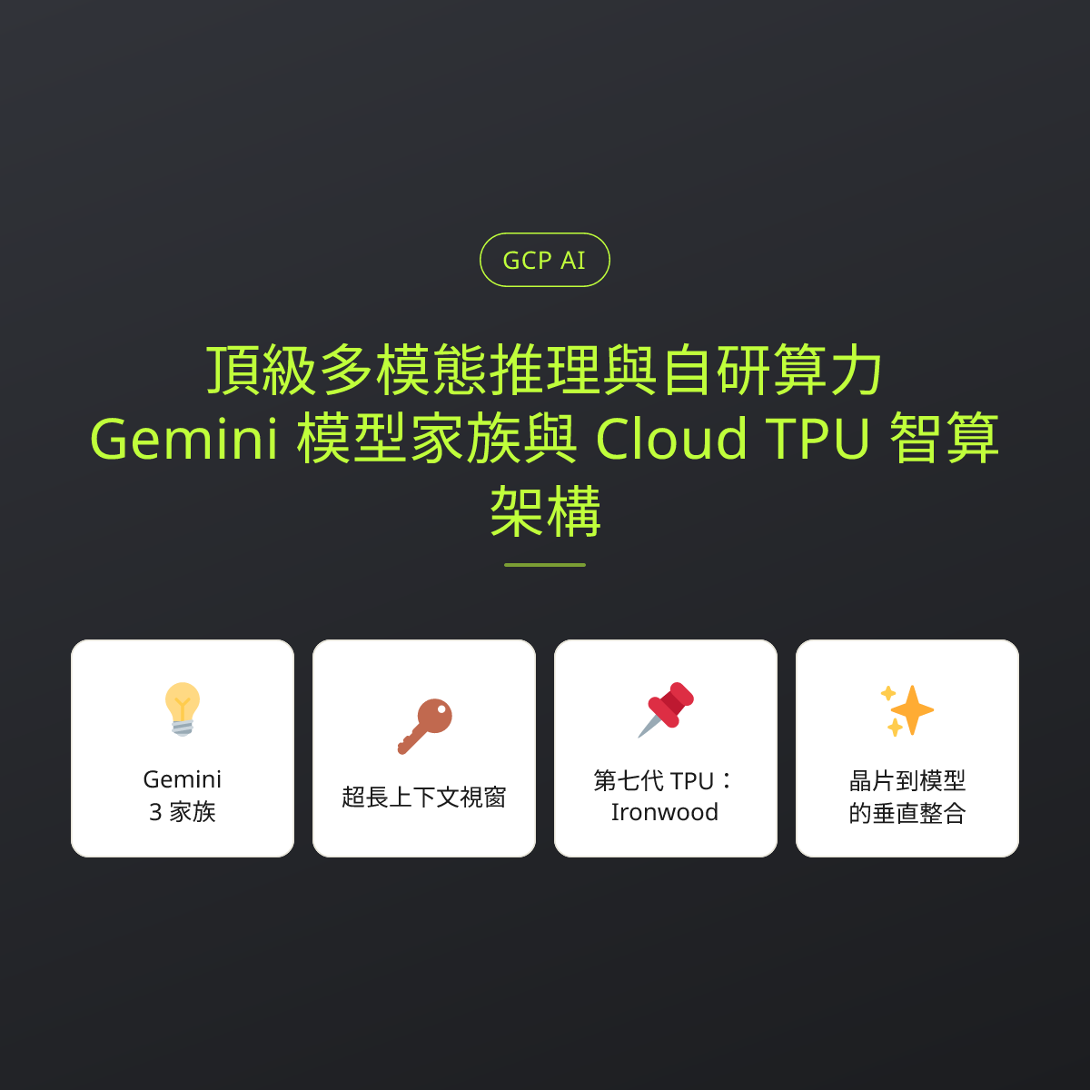頂級多模態推理與自研算力：Gemini 模型家族與 Cloud TPU 智算架構：文章重點卡