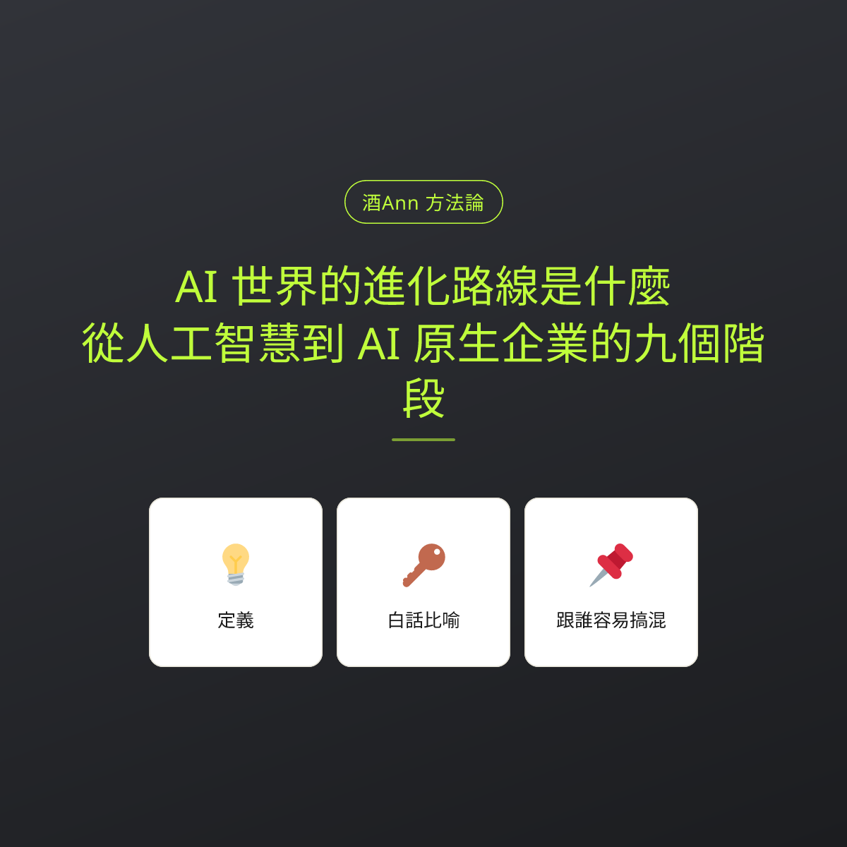 AI 世界的進化路線是什麼？從人工智慧到 AI 原生企業的九個階段：文章重點卡