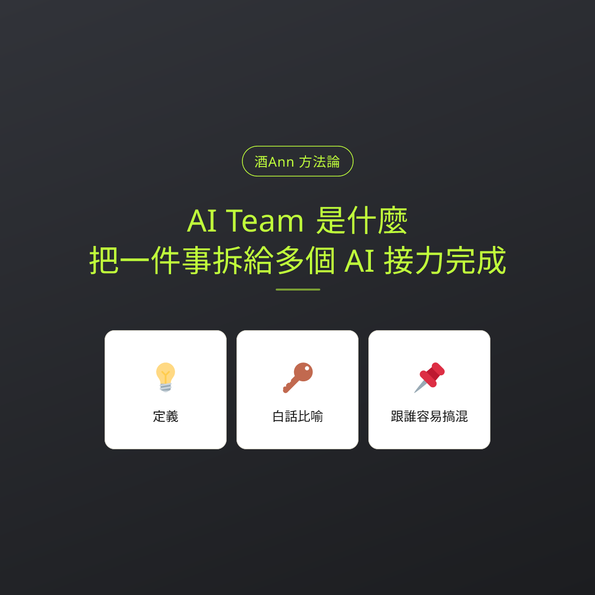 AI Team 是什麼？把一件事拆給多個 AI 接力完成：文章重點卡