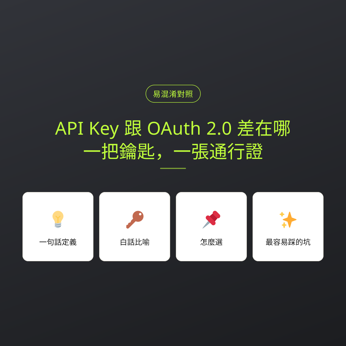 API Key 跟 OAuth 2.0 差在哪？一把鑰匙，一張通行證：文章重點卡