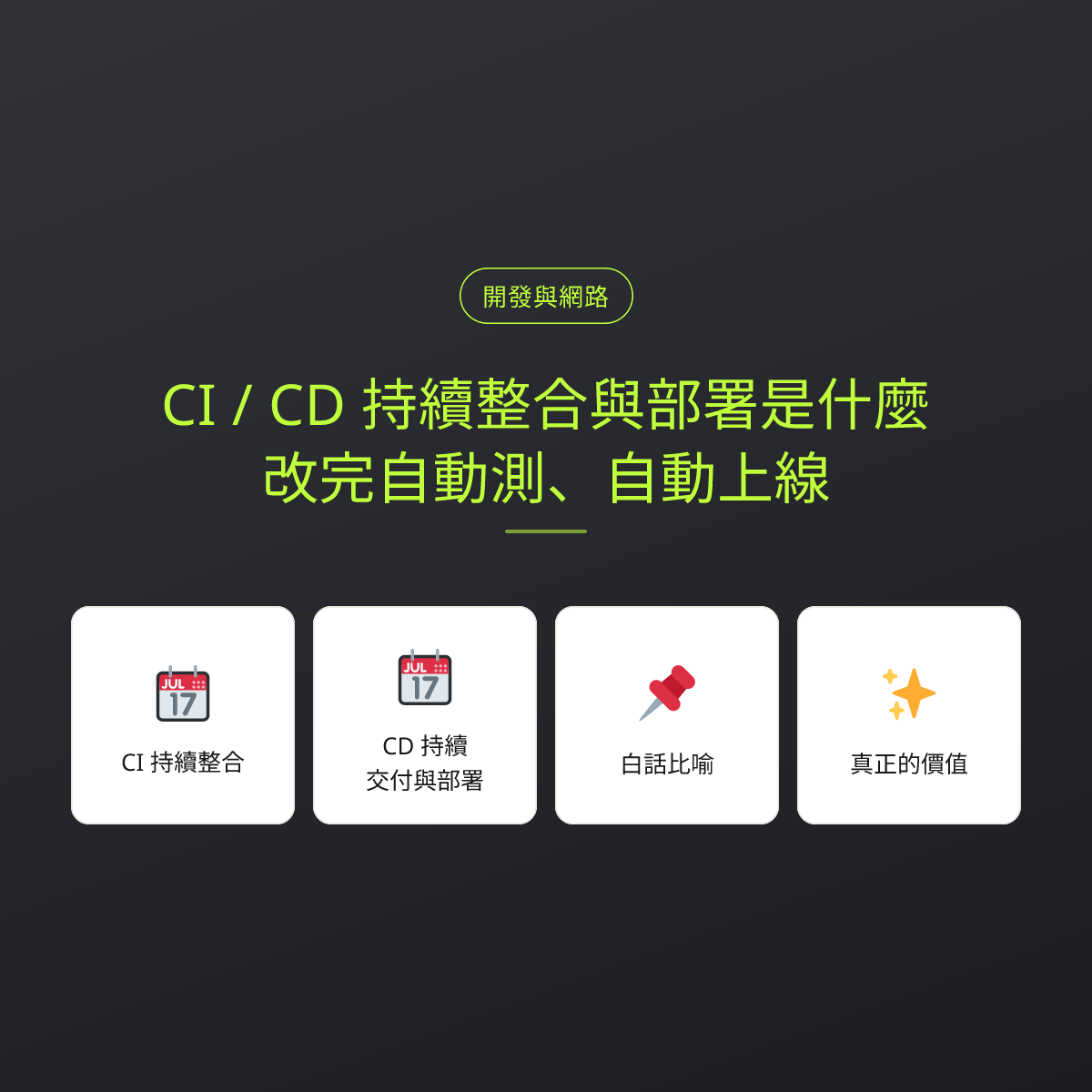 CI / CD 持續整合與部署是什麼？改完自動測、自動上線：文章重點卡