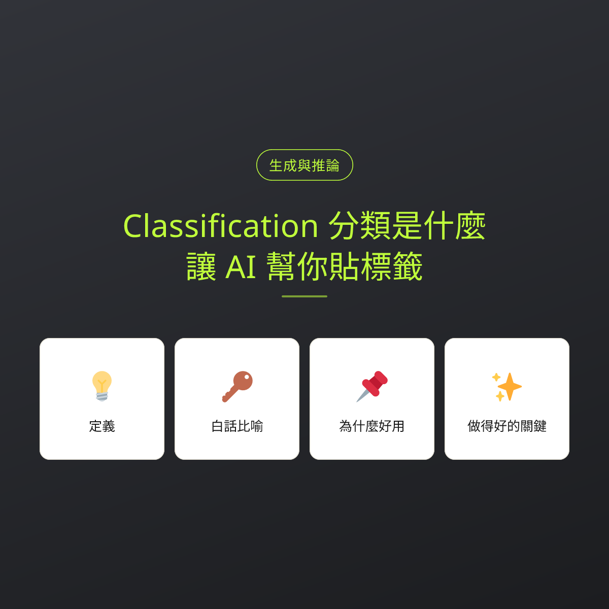 Classification 分類是什麼？讓 AI 幫你貼標籤：文章重點卡