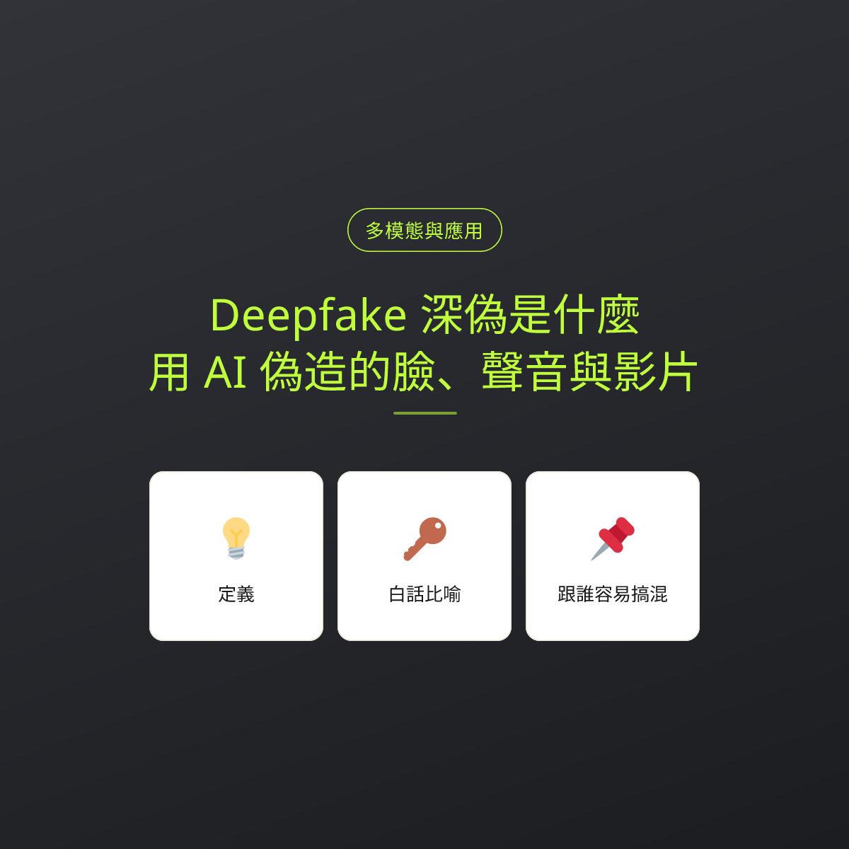 Deepfake 深偽是什麼？用 AI 偽造的臉、聲音與影片：文章重點卡