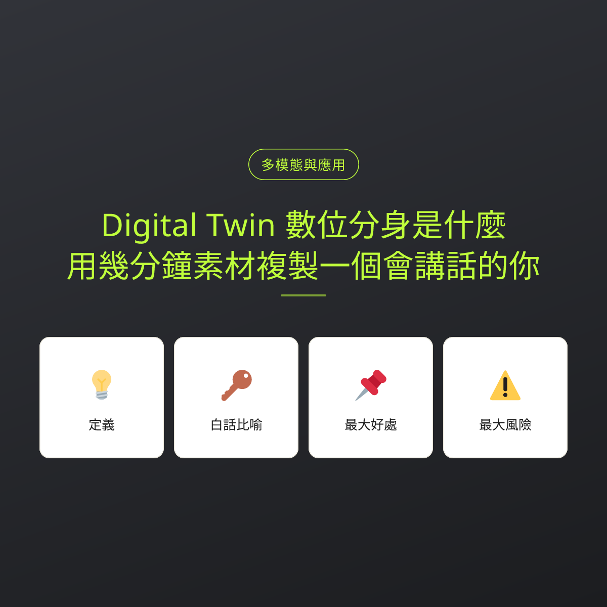 Digital Twin 數位分身是什麼？用幾分鐘素材複製一個會講話的你：文章重點卡