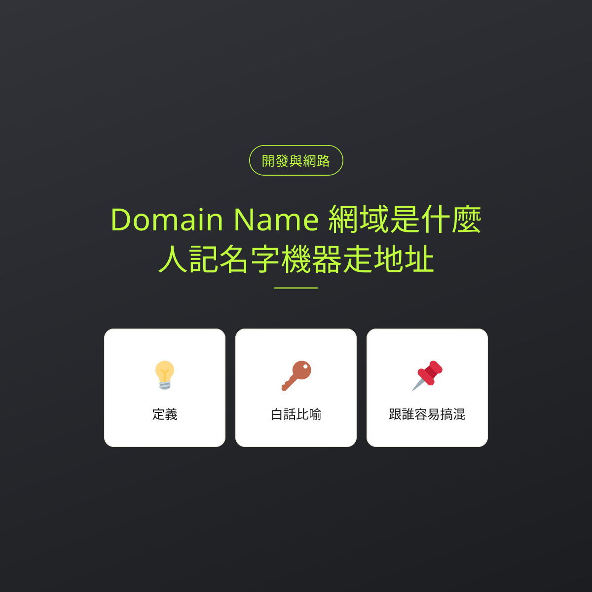 Domain Name 網域是什麼？人記名字機器走地址：文章重點卡