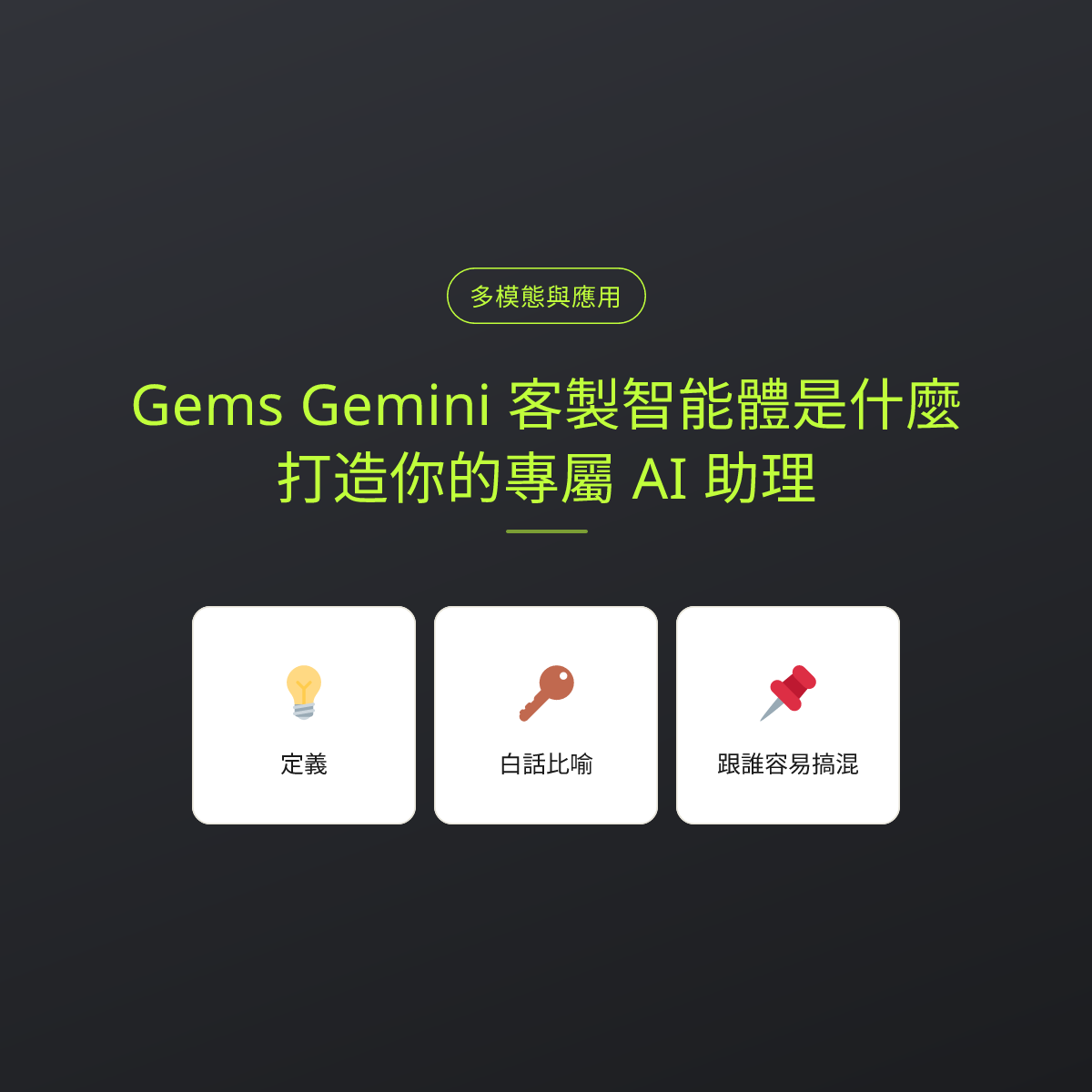Gems Gemini 客製智能體是什麼？打造你的專屬 AI 助理：文章重點卡