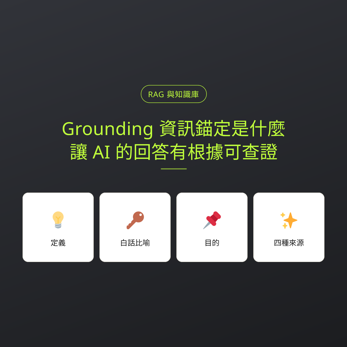 Grounding 資訊錨定是什麼？讓 AI 的回答有根據可查證：文章重點卡