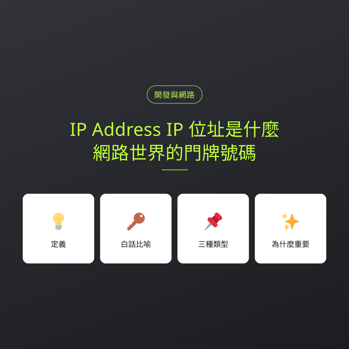 IP Address IP 位址是什麼？網路世界的門牌號碼：文章重點卡