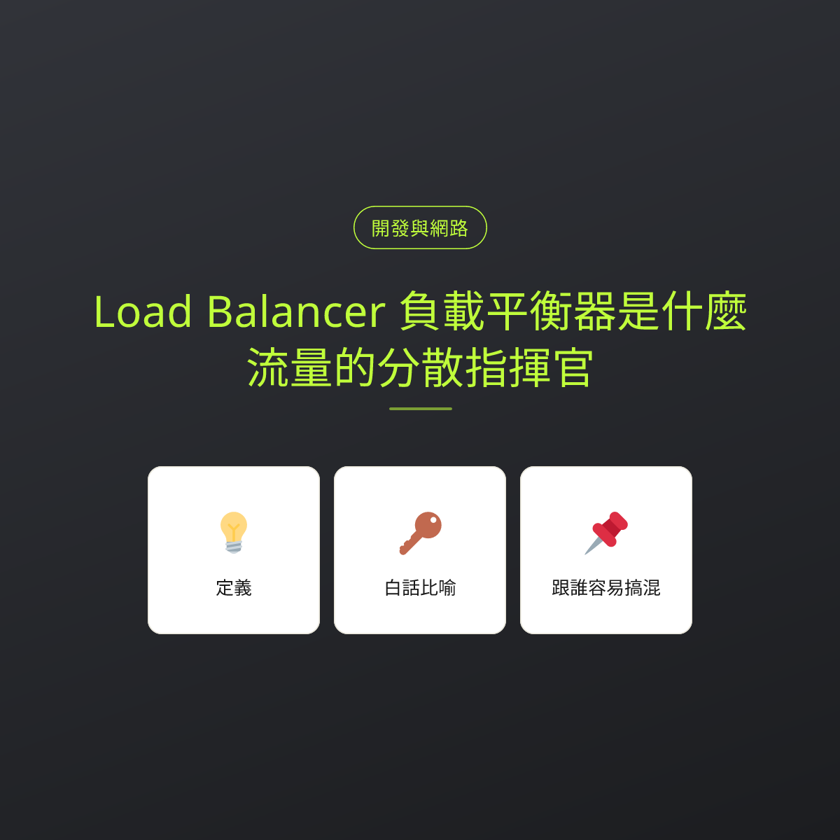 Load Balancer 負載平衡器是什麼？流量的分散指揮官：文章重點卡