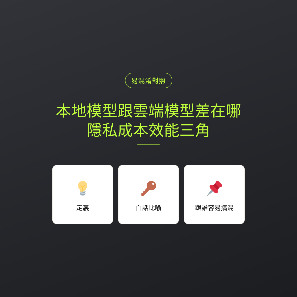本地模型跟雲端模型差在哪？隱私成本效能三角：文章重點卡