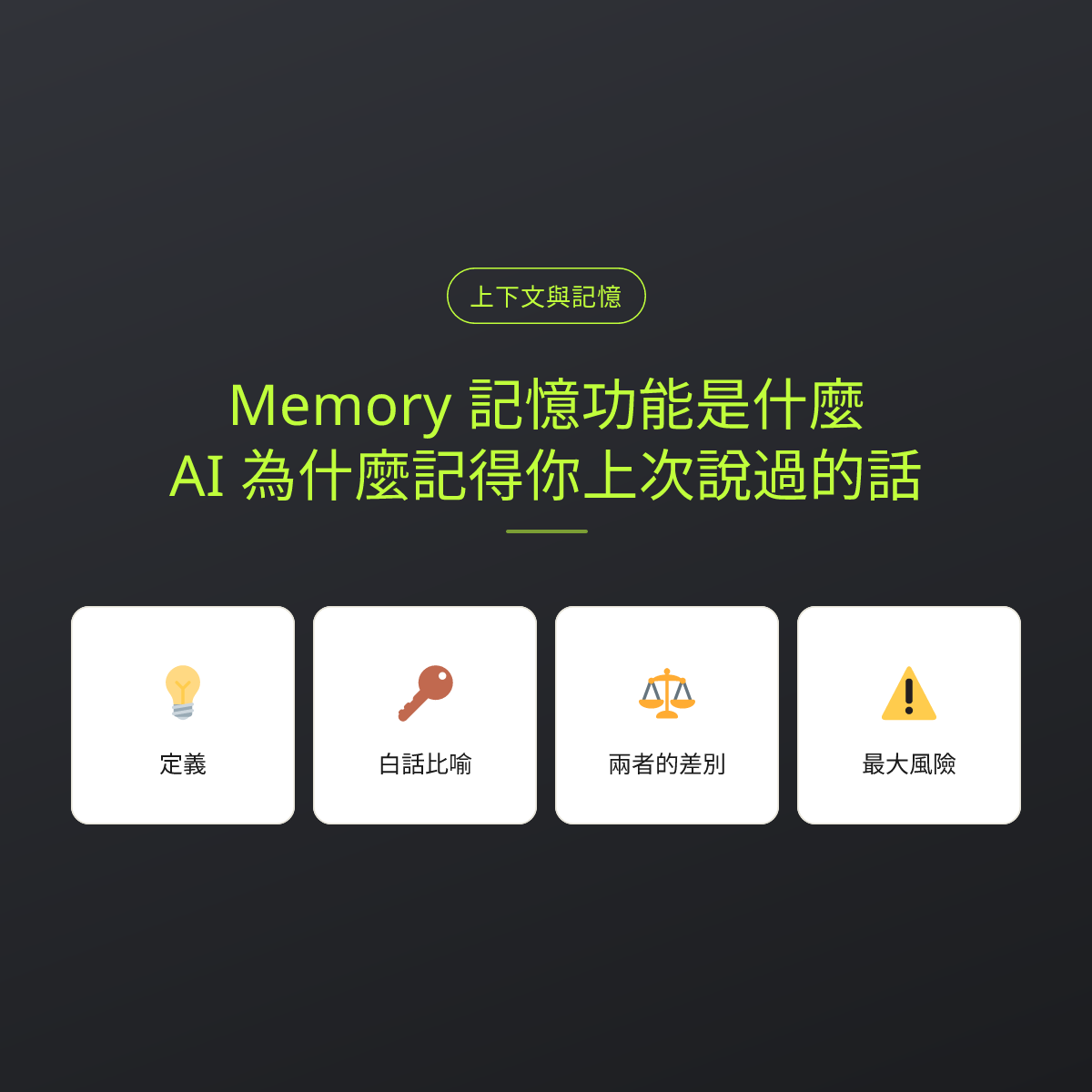 Memory 記憶功能是什麼？AI 為什麼記得你上次說過的話：文章重點卡