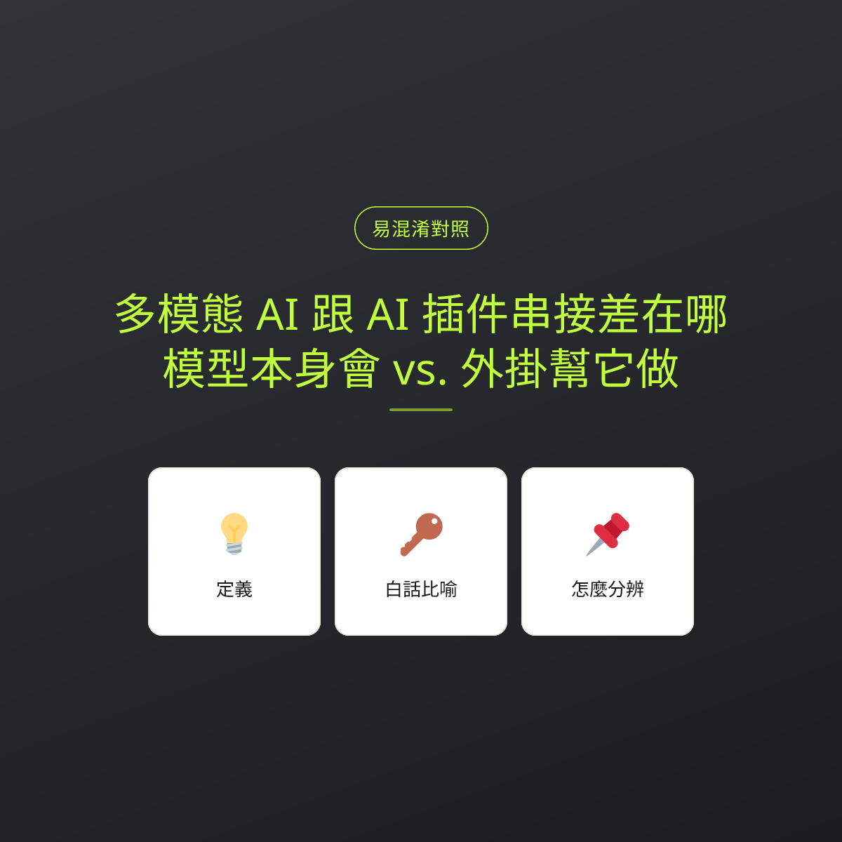 多模態 AI 跟 AI 插件串接差在哪？模型本身會 vs. 外掛幫它做：文章重點卡