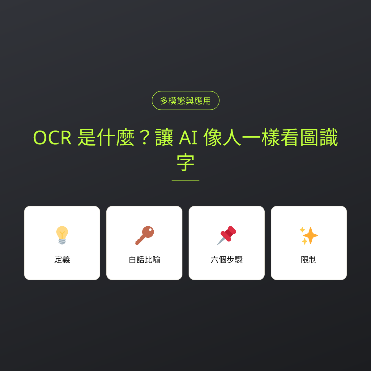 OCR 是什麼？讓 AI 像人一樣看圖識字：文章重點卡