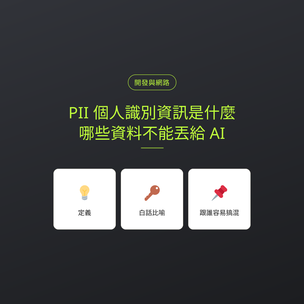 PII 個人識別資訊是什麼？哪些資料不能丟給 AI：文章重點卡