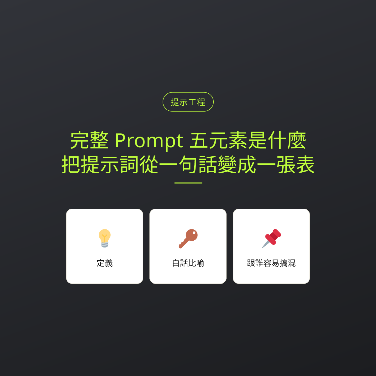 完整 Prompt 五元素是什麼？把提示詞從一句話變成一張表：文章重點卡