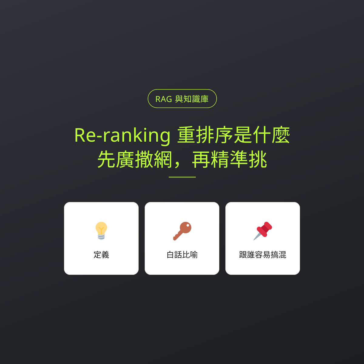 Re-ranking 重排序是什麼？先廣撒網，再精準挑：文章重點卡