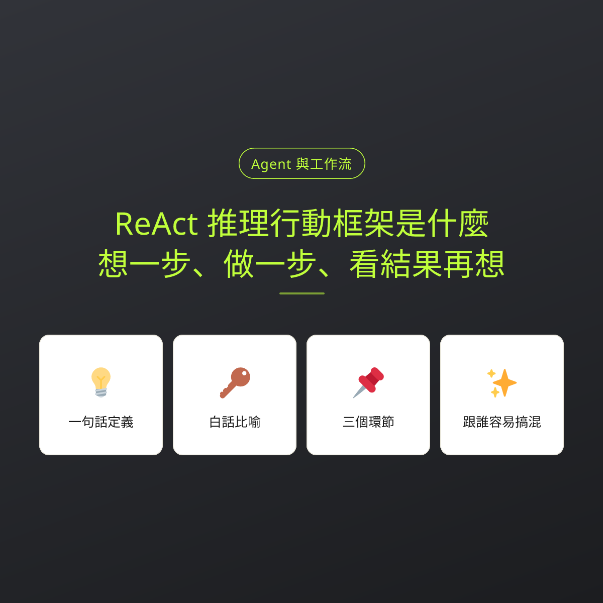 ReAct 推理行動框架是什麼？想一步、做一步、看結果再想：文章重點卡