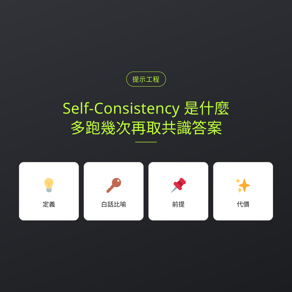 Self-Consistency 是什麼？多跑幾次再取共識答案：文章重點卡