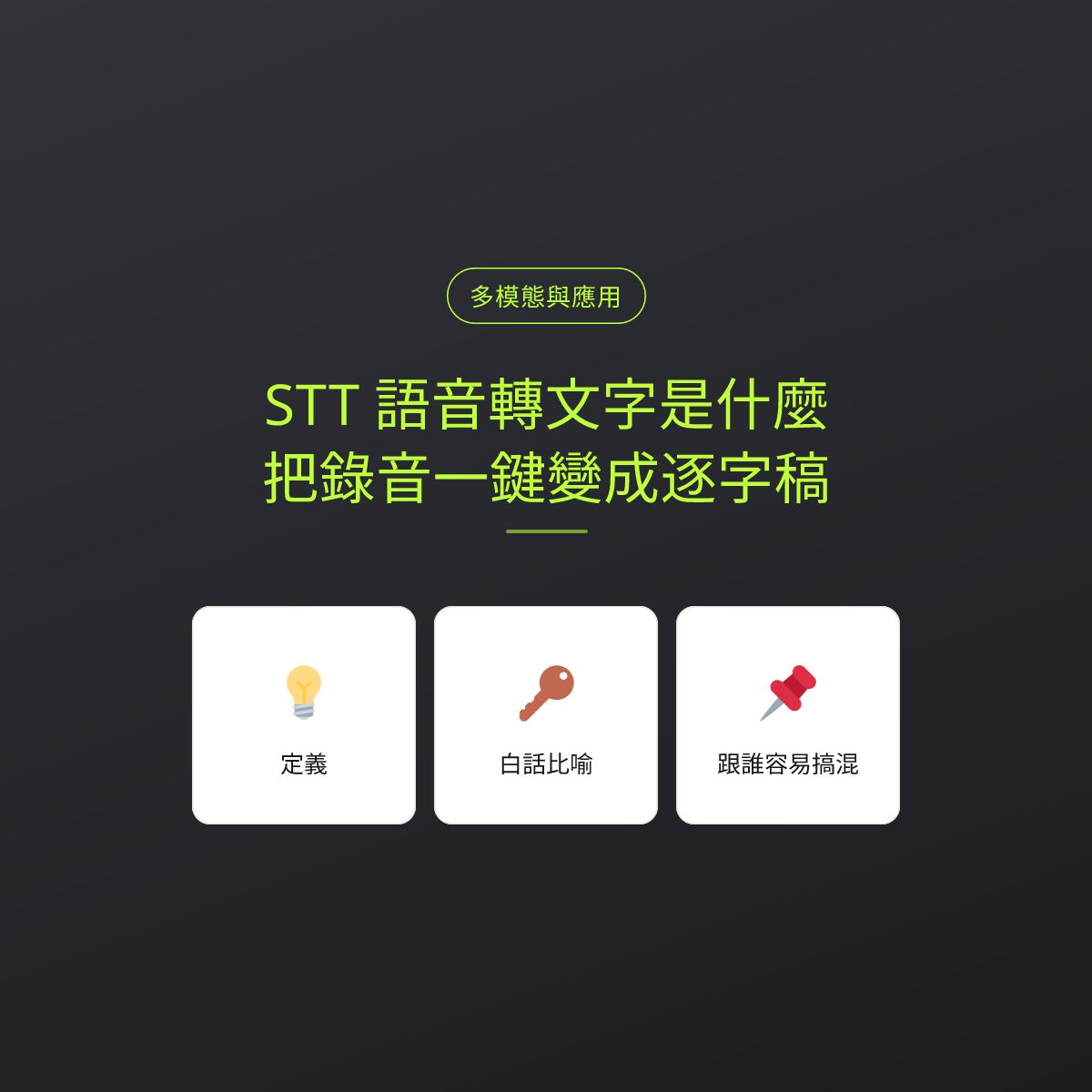 STT 語音轉文字是什麼？把錄音一鍵變成逐字稿：文章重點卡