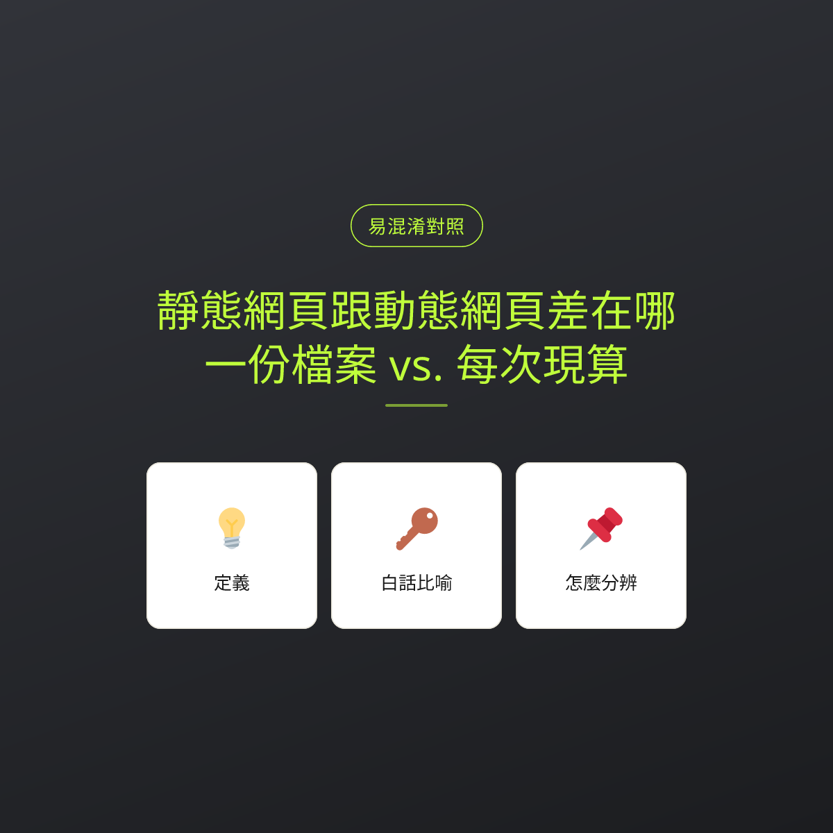靜態網頁跟動態網頁差在哪？一份檔案 vs. 每次現算：文章重點卡