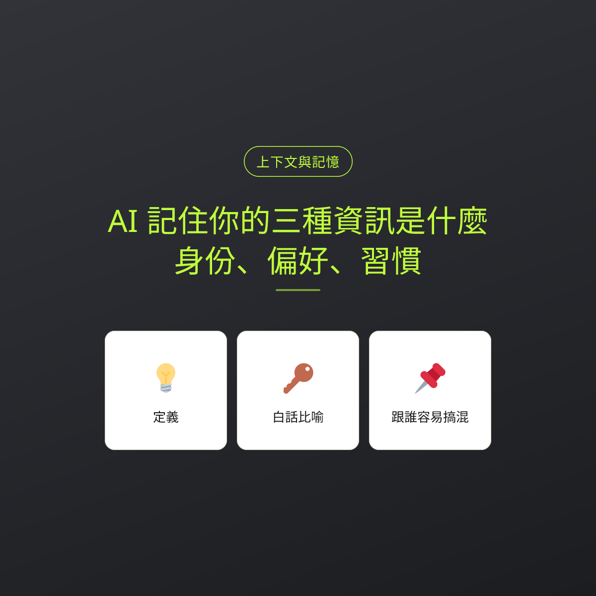AI 記住你的三種資訊是什麼？身份、偏好、習慣：文章重點卡