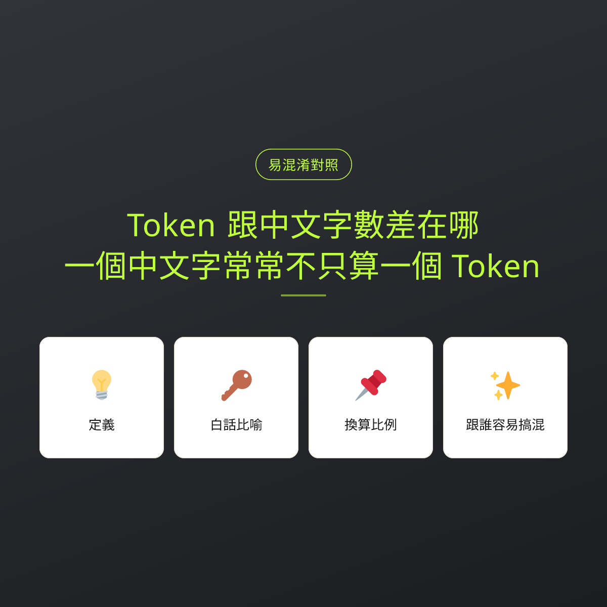 Token 跟中文字數差在哪？一個中文字常常不只算一個 Token：文章重點卡