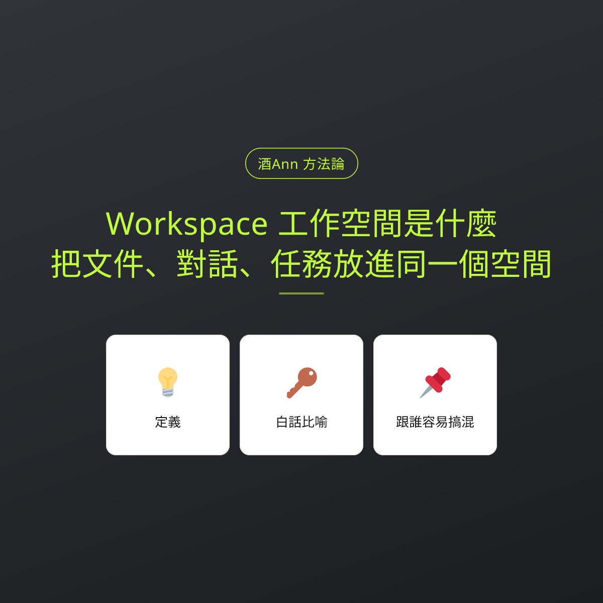 Workspace 工作空間是什麼？把文件、對話、任務放進同一個空間：文章重點卡