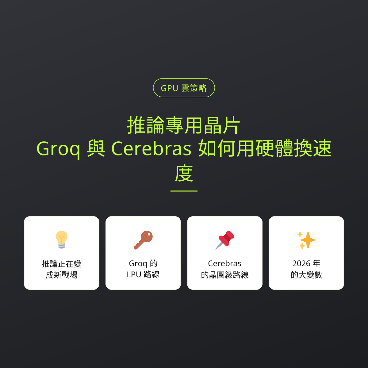 推論專用晶片：Groq 與 Cerebras 如何用硬體換速度：文章重點卡