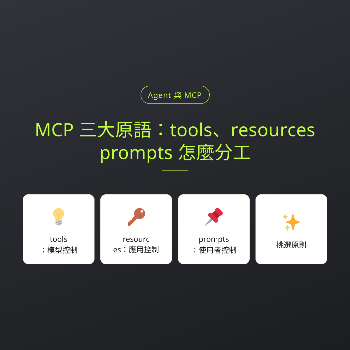 MCP 三大原語：tools、resources、prompts 怎麼分工：文章重點卡